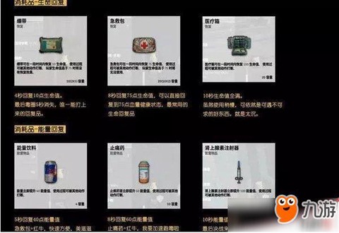 绝地求生药品怎么用[图1]