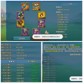 王国纪元后期怎么赚钱