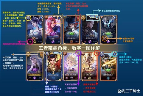 apc王者荣耀什么意思[图2]