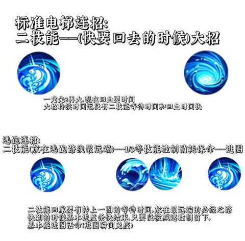 王者荣耀大乔技能怎么用