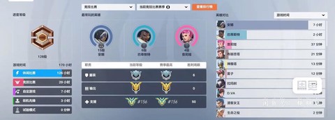 守望先锋怎么打排位[图1]