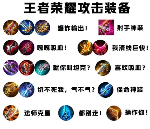 王者荣耀如何合成装备[图1]