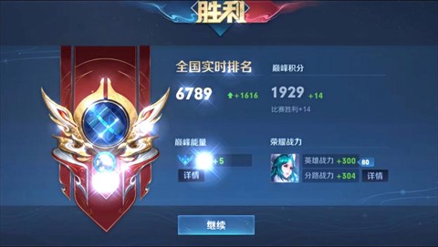 王者荣耀巅峰赛是什么[图2]