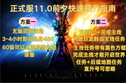 魔兽世界装备怎么提升[图1]