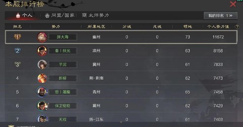 率土之滨产量怎么算[图2]