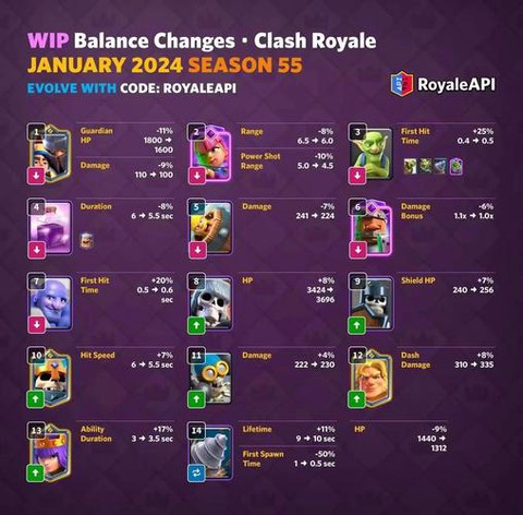 皇室战争斗鱼版怎么下