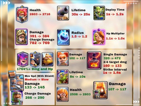 皇室战争斗鱼版怎么下[图1]