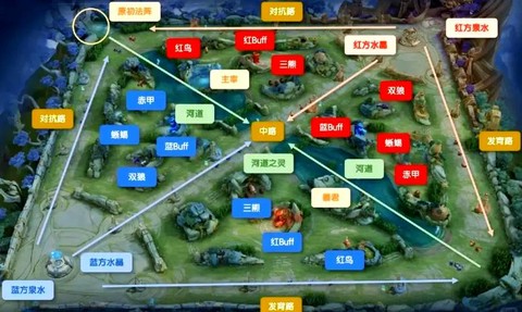 魔域手游怎么进高地[图1]