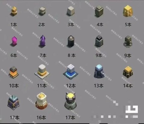 部落冲突城墙怎么刷[图1]