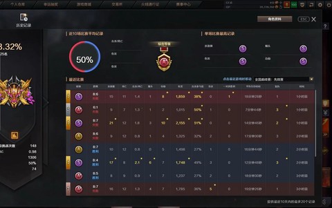 掌上穿越火线怎么关注